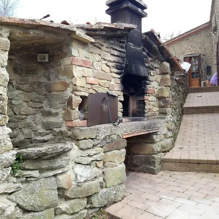 Borgo * Cortona