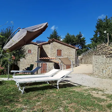 Borgo Villa Cortona