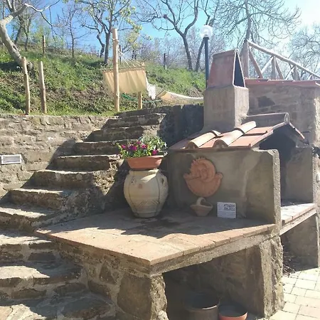 Borgo Villa