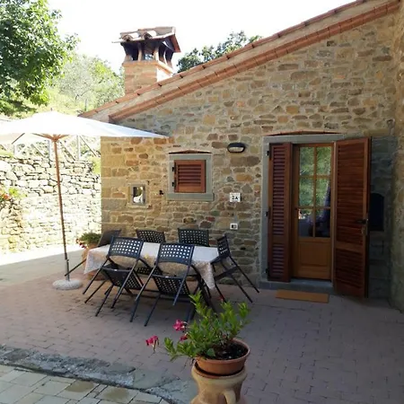 Borgo Villa *